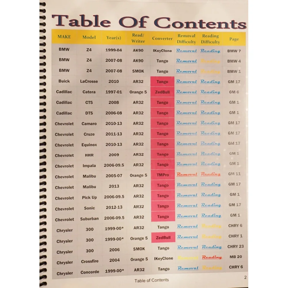 S31e31a538a34407fa9599a9ce8c7d52fM