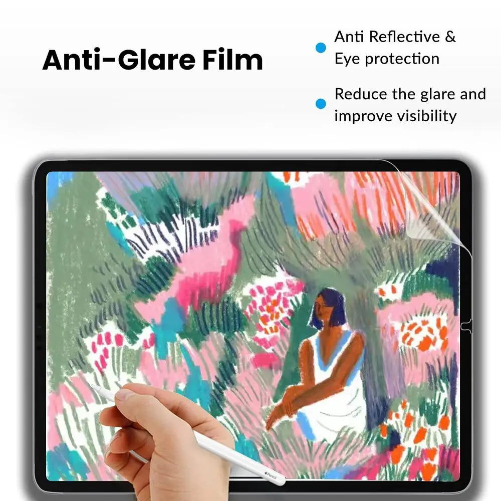 Matte Screen Protector For iPad mini A17 Pro 2024 mini7 mini 6(8.3inch)Write On Paper Writing Paint Soft Film 5