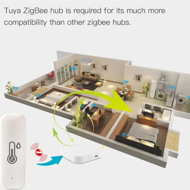 Temperature Humidity Sensor EWelink Smart Zigbee Temperature And Humidity Sensor Indoor Thermometer For Home Work With Alexa Google Home Assistant