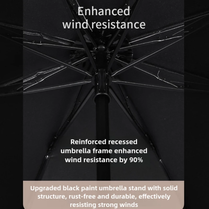 UPF50+ Folding Umbrella Sun Umbrella Folding Umbrella Automatic Umbrella Sun Umbrella
