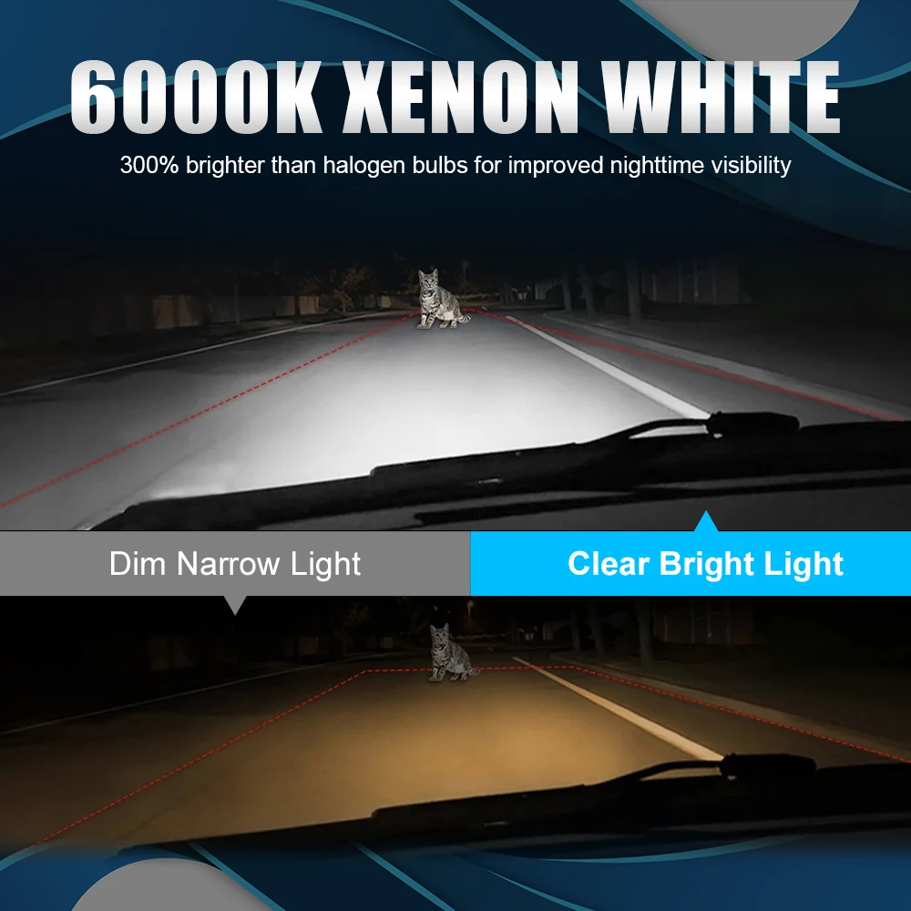 2Pcs Mini H1 LED Headlight Bulb Canbus Car Head Fog Light Fanless Wireless 1: 1 Size Auto Lamp 12V 20000LM 6000K White