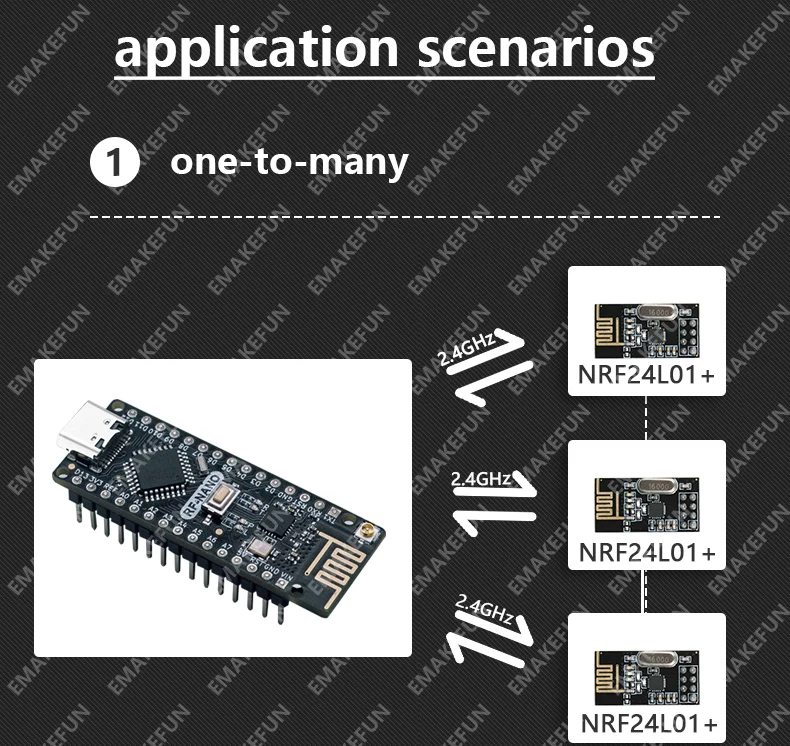 RF-Nano for Arduino Nano V3.0, Type C Nano Board ATmega328P CH340 Integrate NRF24L01+2.4G Wireless Compatible With RF24 Library