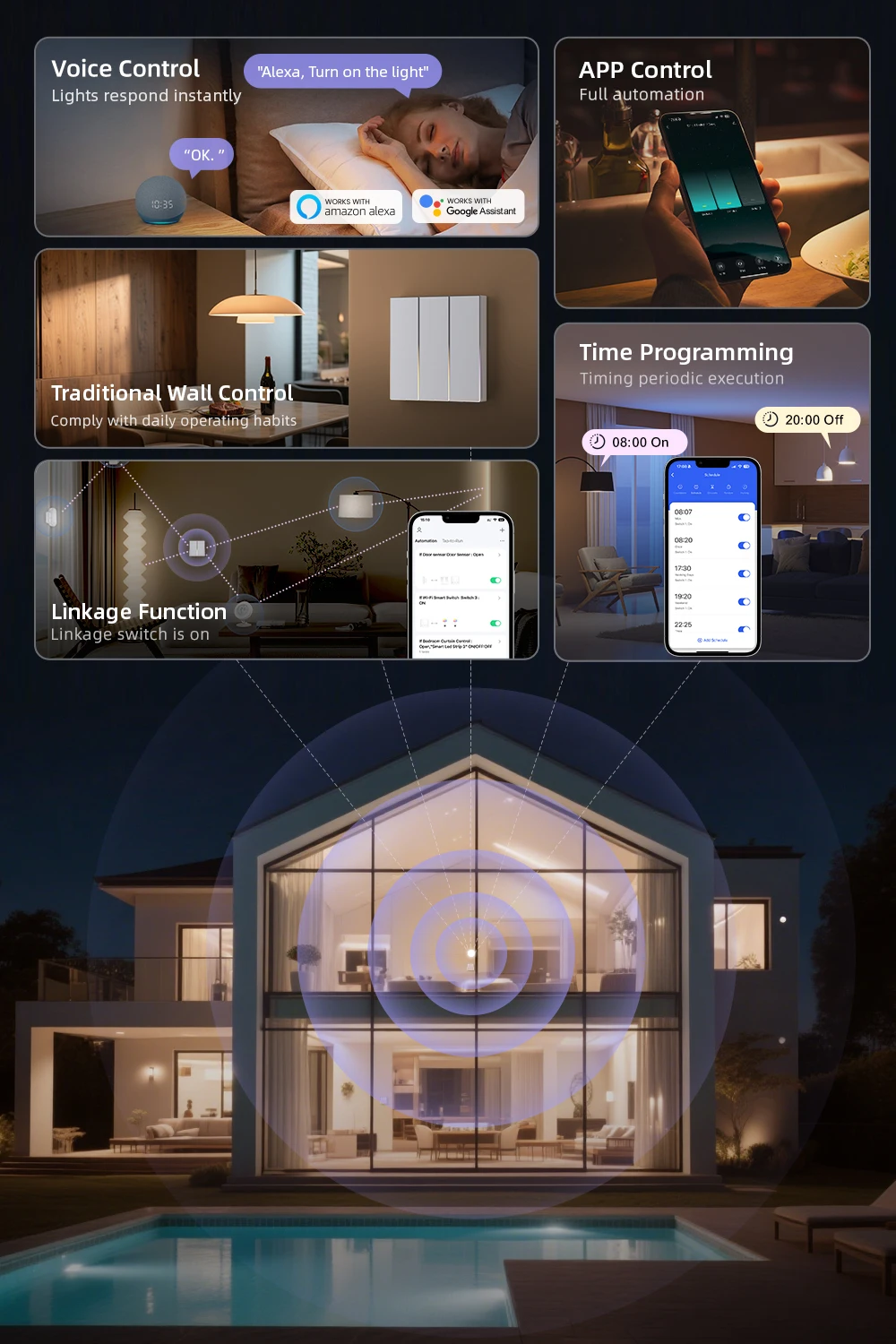 WiFi Tuya EU Smart Light Switch with Ambient Light,1/2/3/4 Gang Button Light Swi