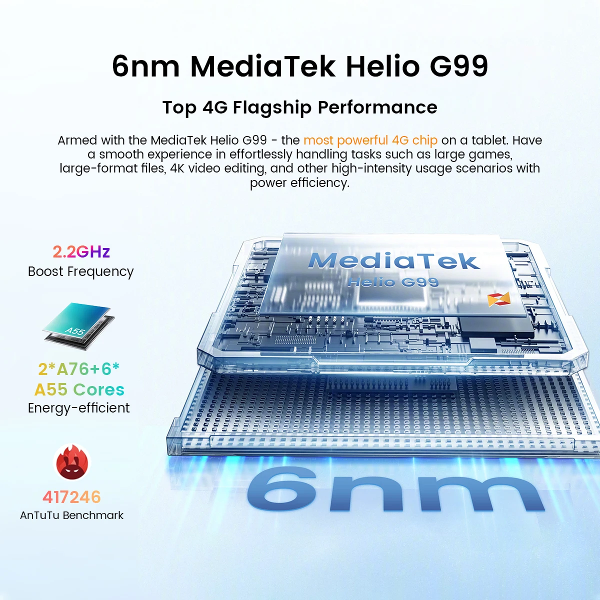 OSCAL ELITE 1 Tablet Android 14, 12.1 inch 2.5K Display MTK Helio G99 8GB 256GB 8800mAh Battery 33W Fast Charging