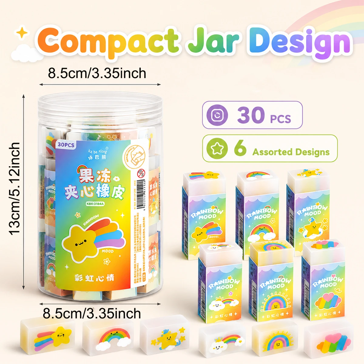 30Pcs Erasers,6 Assorted Cartoon Designs Eraser Pencil Erasers for  School Suies,Classroom Prize Party Favor Stationery Gifts - 2