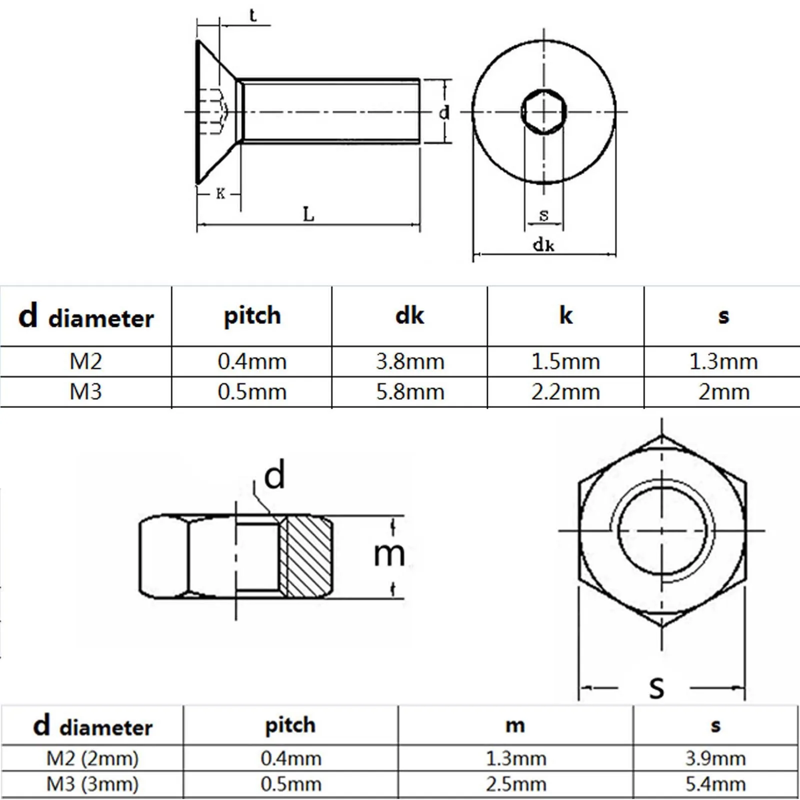 Description Picture 2 of item400pcs M2 M3 10 Sizes Allen Hexagon Hex Socket Flat Countersunk Head Screw Bolt Hex Nut Set Assortment Kit Box Grade 10.9 Steel