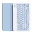 Sky case keyboard