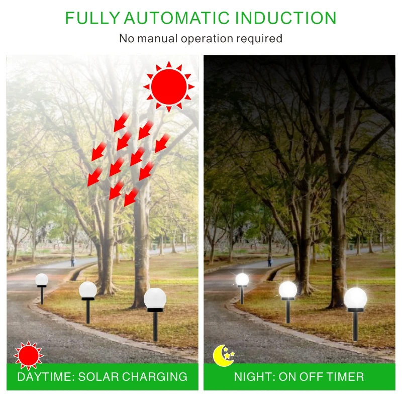 2pcs/lot Solar Led Lawn Lamp Round Ball Pathway Lights Landscape Waterproof Outdoor Yard Buried Night Lights Garden Floor Lamp