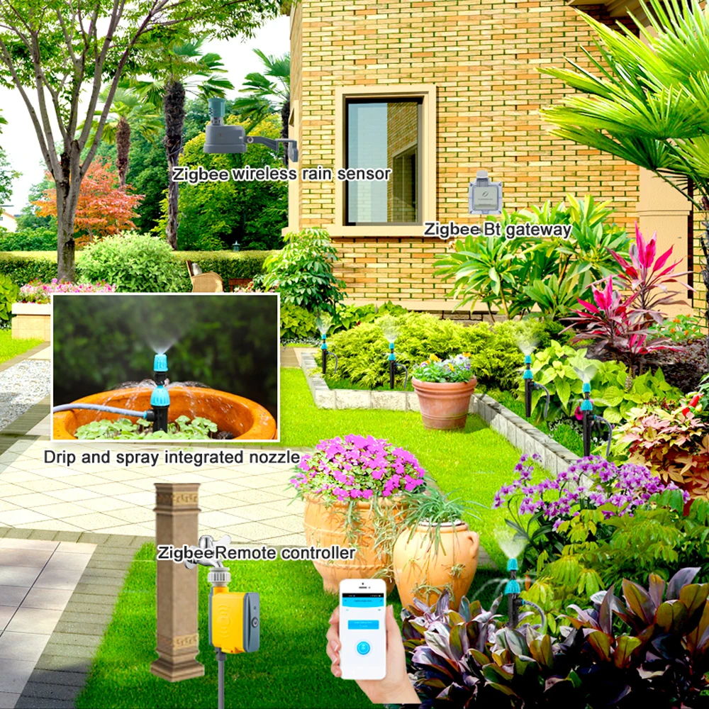 ZigBee Wireless Rain Sensor Adjustable Settings Cyclic Timing Irrigation Device