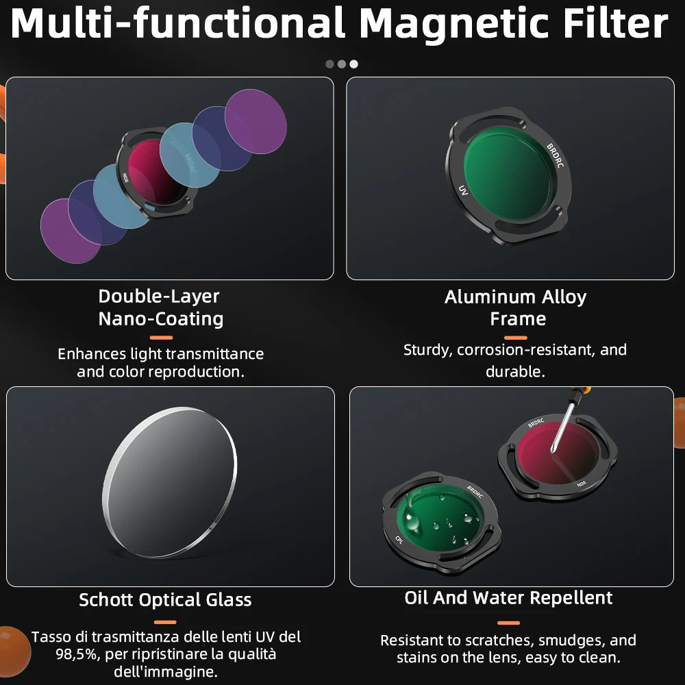 Description Picture 6 of itemLens Filter for DJI Neo ND Filters Set HD Optical Glass Camera Lens Filter Kit Drone Camera Lens Filter Camera Accessories
