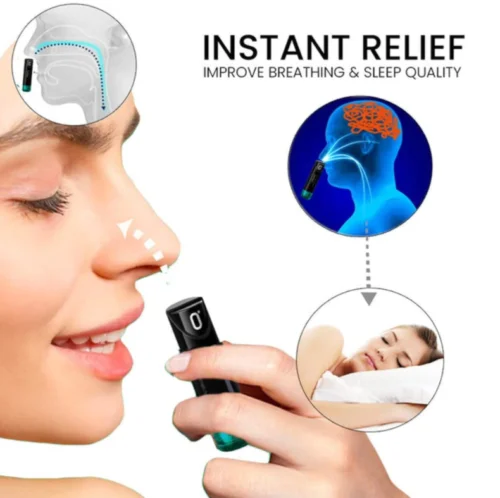 Рисунок 3 - Сжимание и детоксикация