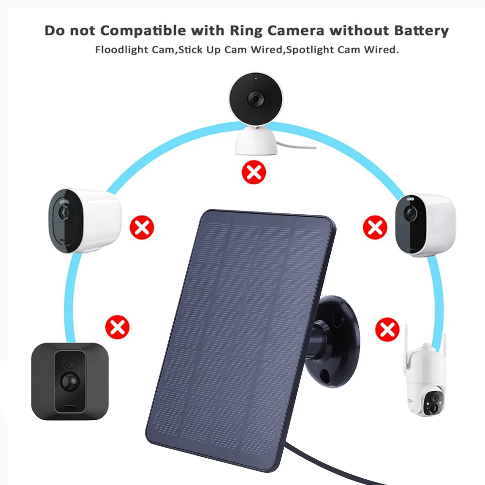 20W 5V Solar Cells Charger for Ring Spotlight