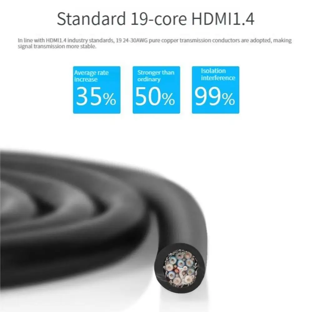 Premium Gold-Plated HDMI Video Cable for Superior Audio/Video Conversion - Multiple Lengths Available