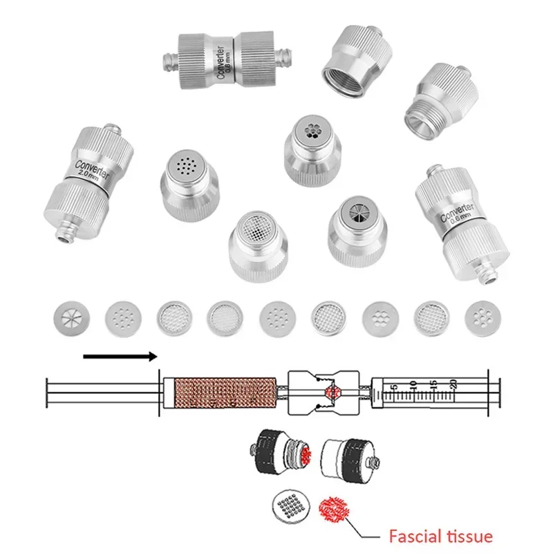 ナノ脂肪コンバーター ナノ脂肪フィルターセット 脂肪変換キット 脂肪