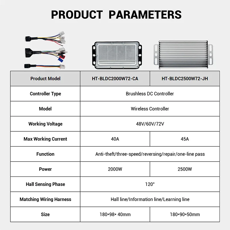 2000W Brushless DC Controller 48V 60V 72V 40A Electric Bike Electric Scooter Bru