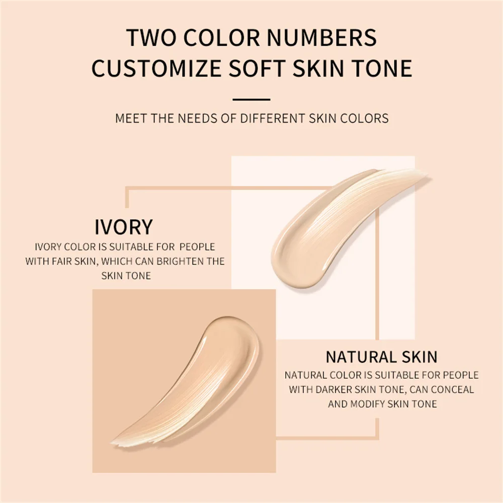 ICVC Mushroom Air Cushion Cream Oil Control Waterproof Brightening Skin Tone Concealer Long-lasting Matte Air Cushion BB Makeup 2