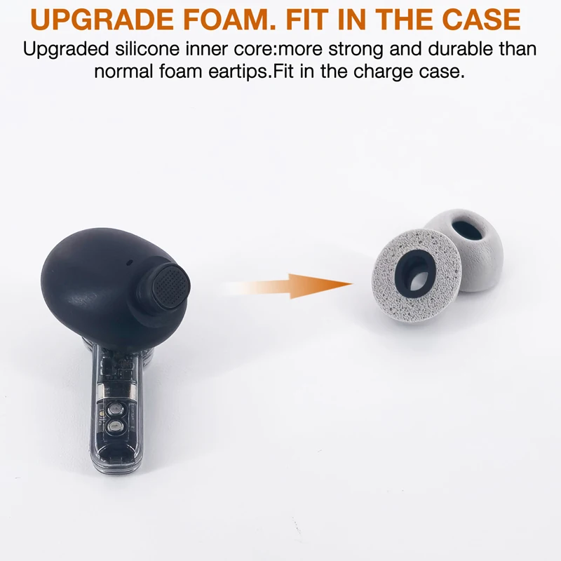 Memory Foam Eartips Compatible with Nothing Ear/Nothing Ear (a) / CMF Buds/CMF Buds Pro & Pro 2 Earbuds Earpad - Grey
