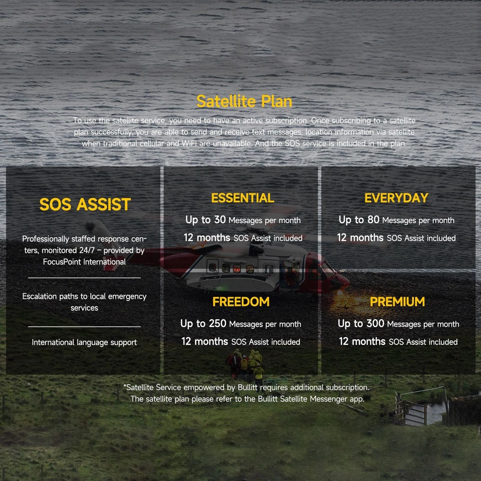 Ulefone Armor 23 Ultra Rugged Phone 12GB+512GB Satellite Message 6.78” 64MP Night Camera 120W MediaTek Dimensity 8020 NFC