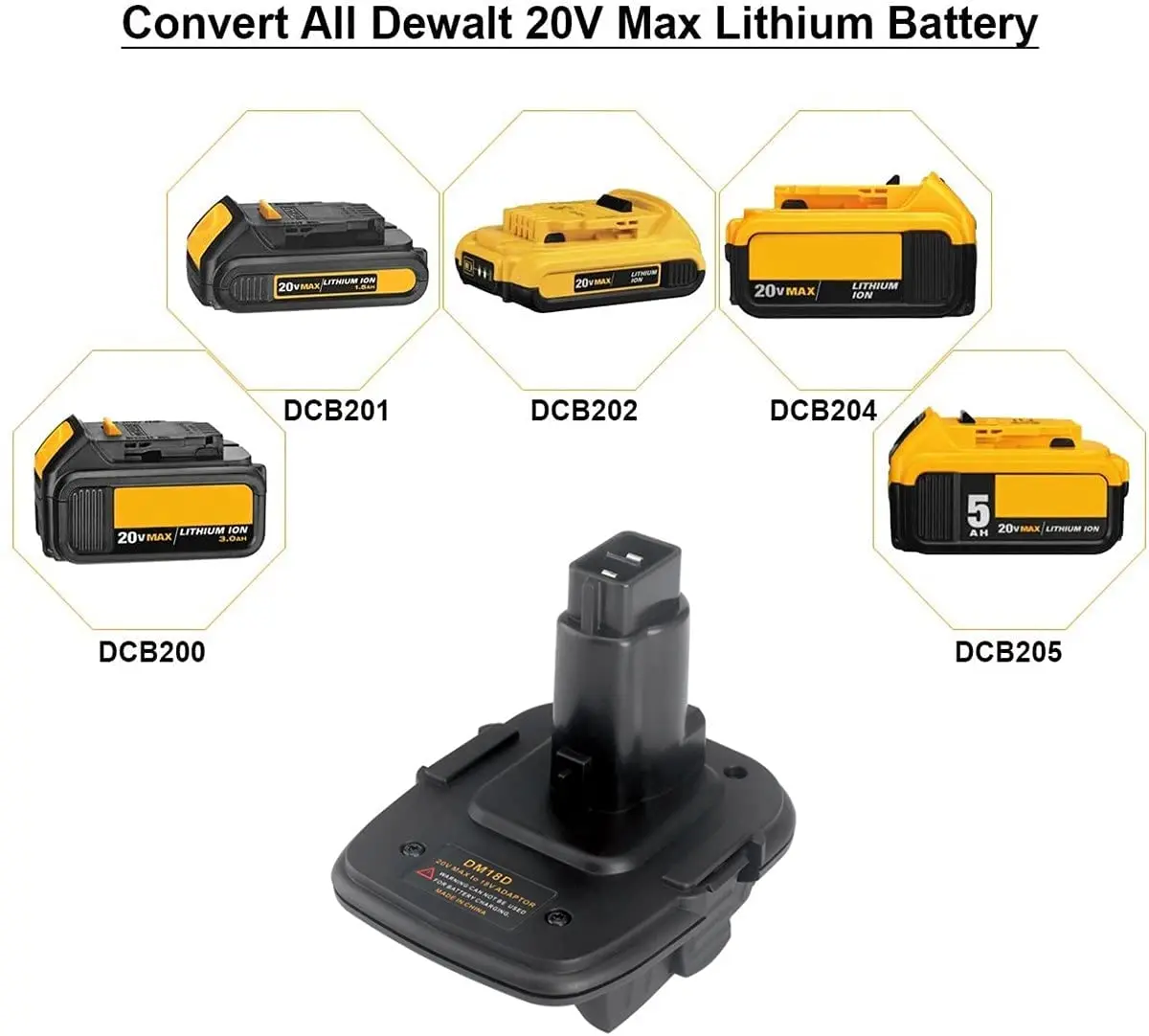 

Адаптер преобразователя батареи DM18D для инструментов DeWalt, преобразователь литий-ионной батареи 20 в, Milwaukee 18 в 18 в, никель-кадмиевая NiMh батарея DC9096