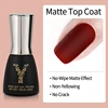 matte-top-coat