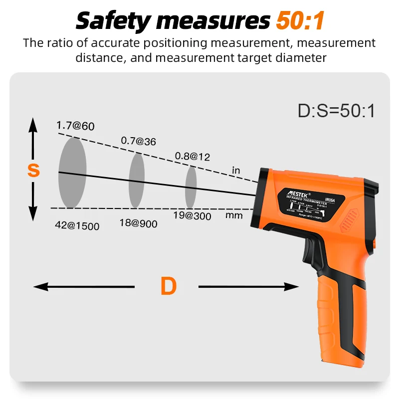 High-Temperature Digital Infrared Thermometer with Color LCD and Light Alarm