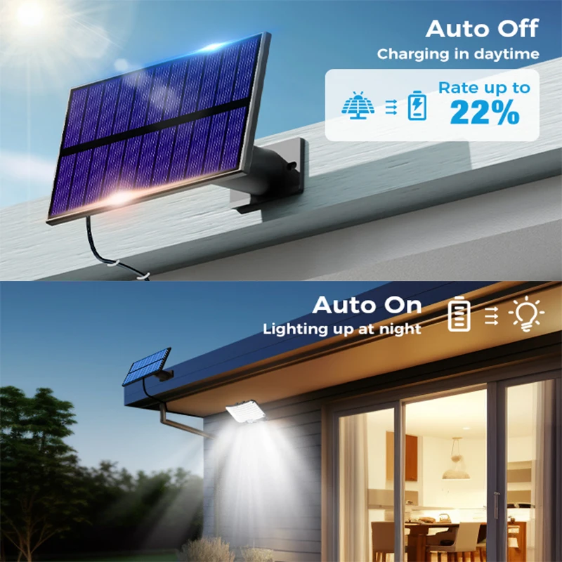 Description Picture 6 of itemSolar Light Outdoor Super Bright Motion Sensor Solar Strong Power LED Garden Wall Lamp IP65 Waterproof 3 Working Mode