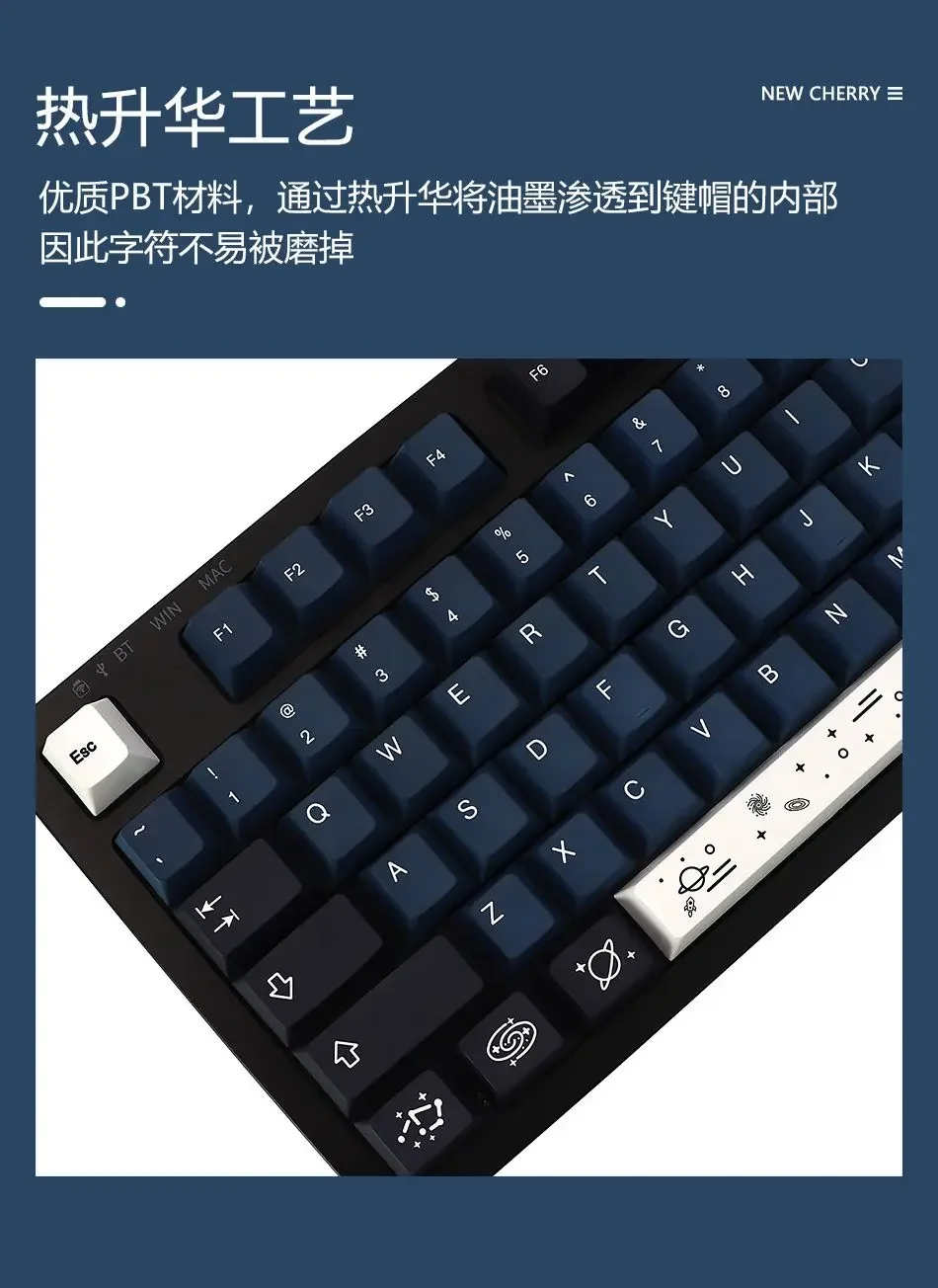 S31f5a60d3b07483a9b82b7b95dd173882 - GMK Keycap UK Store