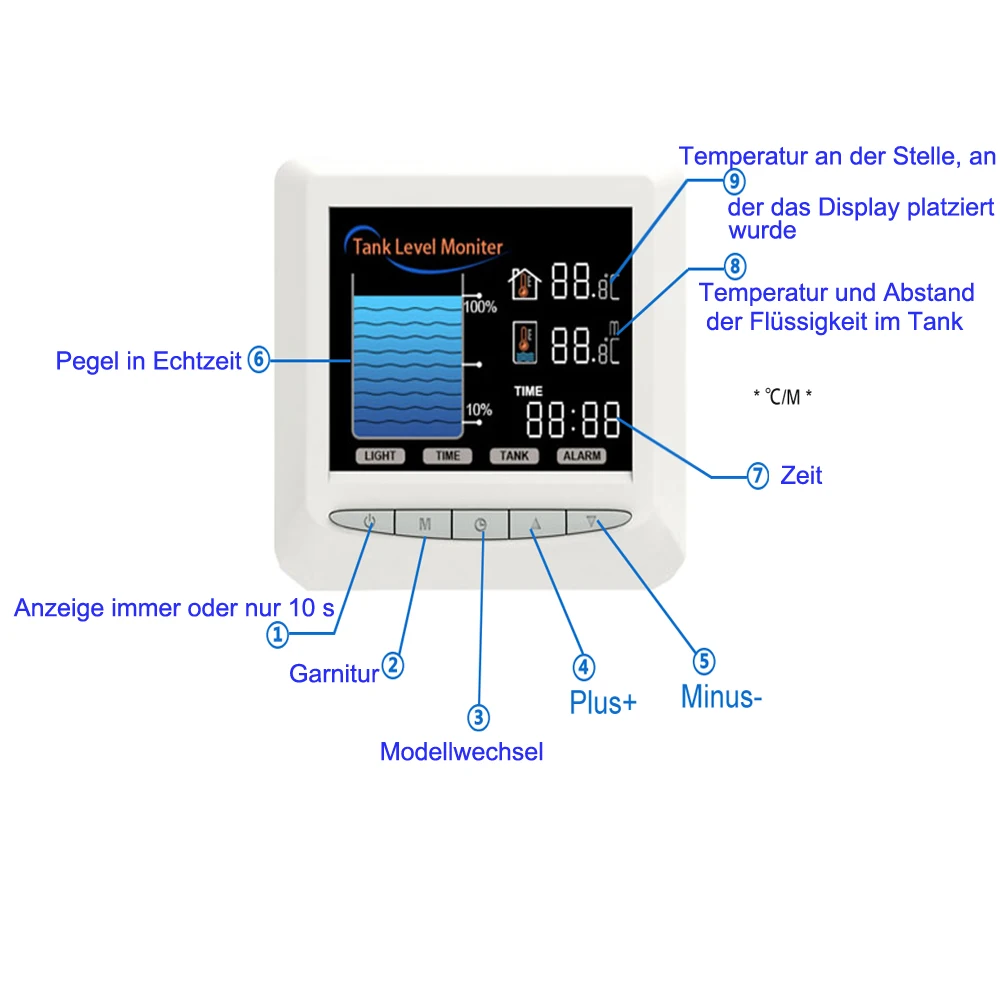Smart TLC-2101 15M Wired Long Distance Stable Water Level Sensor Transmitter liquid level sensor