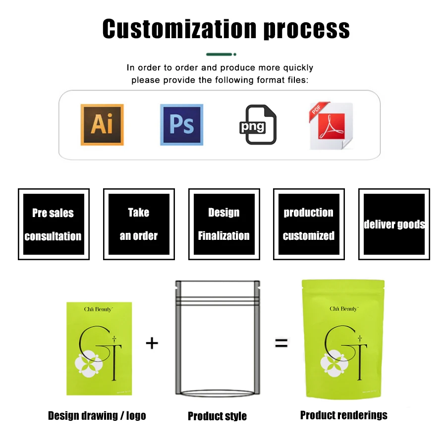Custom Resealable Ziplock Food Pouches with Clear Window – Stand-Up Doypack Bags for Sn... - SKU RFP16383 - UGI Packaging