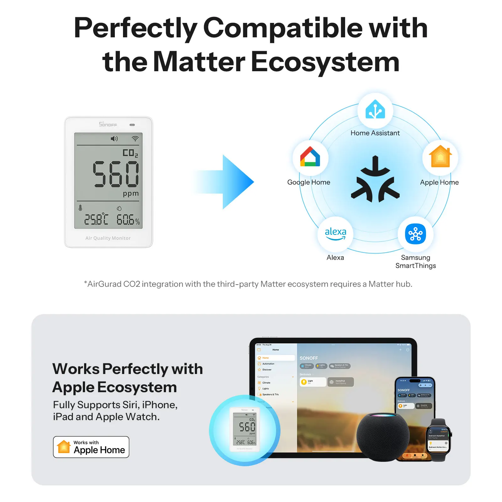 SONOFF SAWF-08P AirGuard CO2 Matter over Wi-Fi Air Quality Monitor thumbnail 6