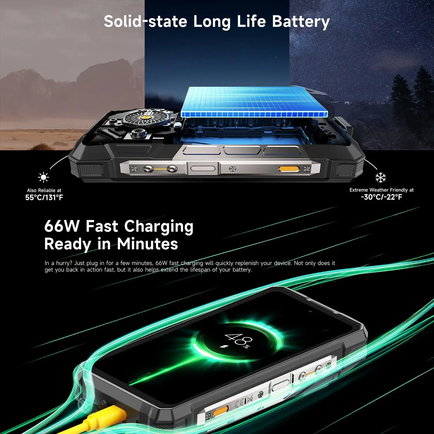 Ulefone Armor 33 Rugged Phone 12GB+512GB 6.95 inch Android 15 MediaTek Helio G100 Octa Core 4G NFC 25500mAh LED Light Smartphone