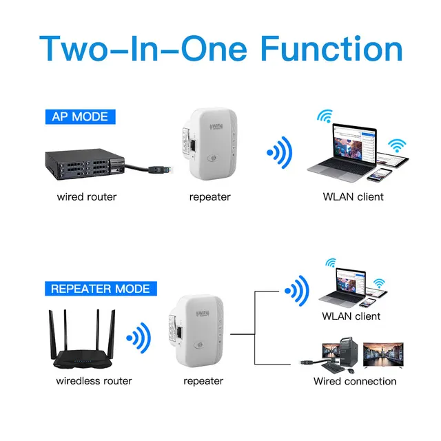 Señal Wifi Configurar Router Ubee Como Repetidor Tp Link Access