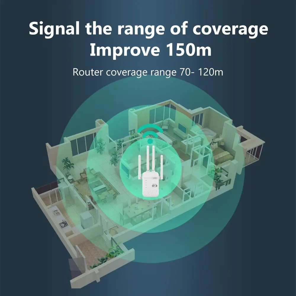 High-Speed 300Mbps WiFi Range Extender & Signal Booster
