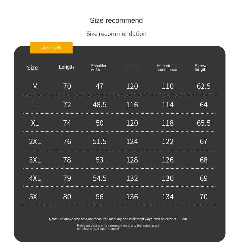 Рисунок 6 - Мужская повседневная куртка-карго