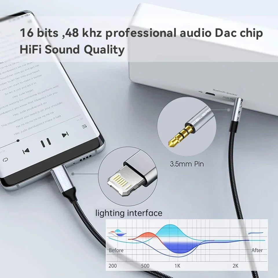 Cavo Aux Da 3.5mm Per IPhone E Auto | Lunghezza 1m | Compatibile Con IPhone 14/13/12/11 E IPad - Foto 10