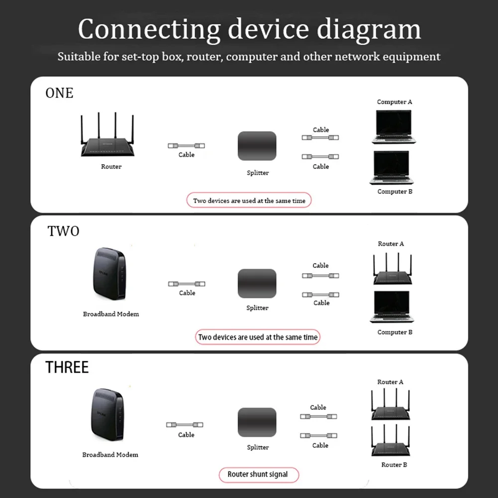 네트워크 케이블 스플리터 RJ45 네트워크 스위치 선택기, 외부 네트워크 스위처 스플리터 RJ45 커넥터 커플러, 데스크탑 TV 박스용