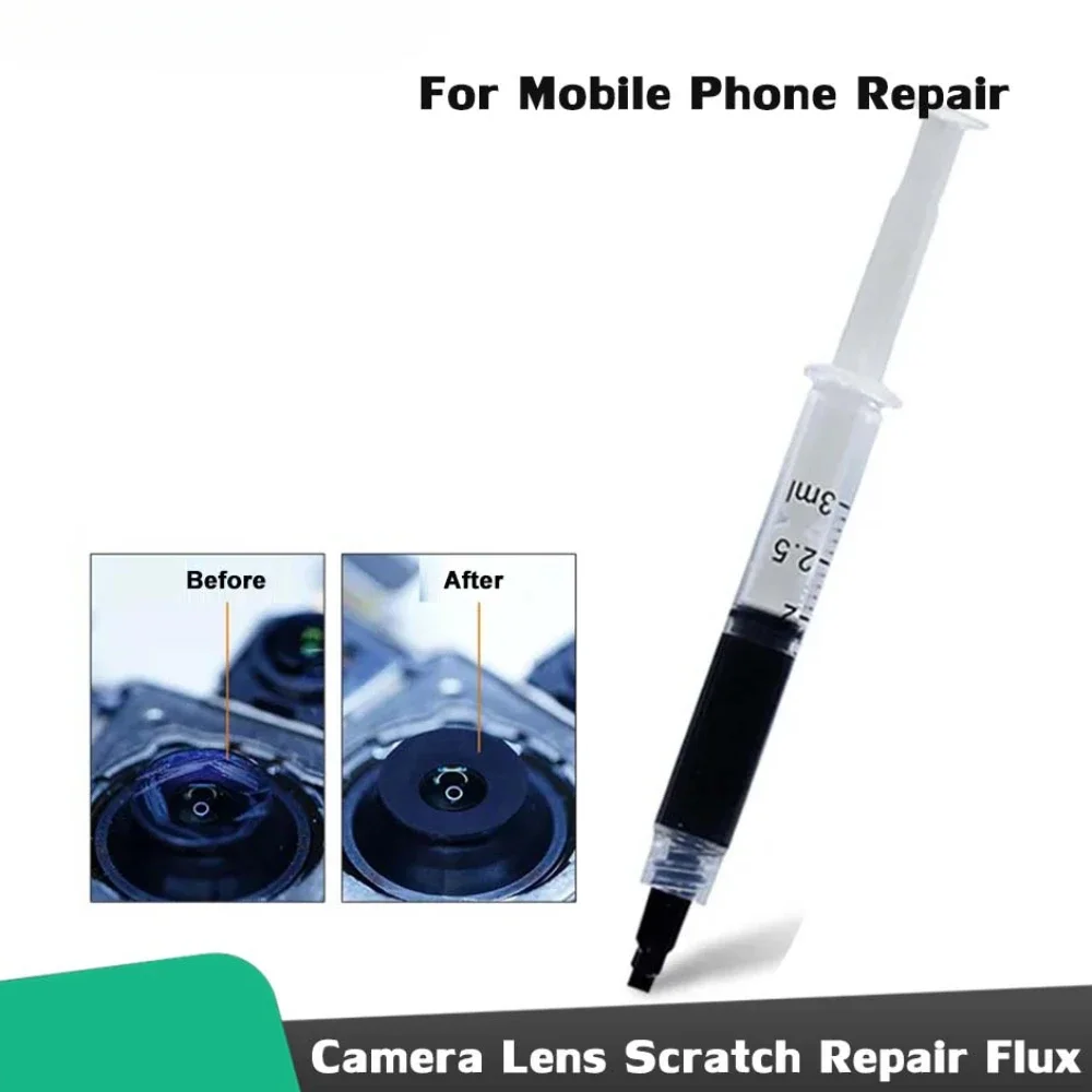 MobilePhoneCameraLensScratchesRemovalFluxForiPhoneAndroid
