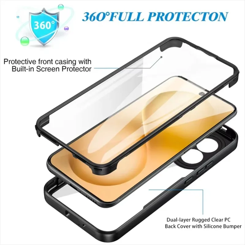 Enhanced Dual Layer Clear Case – 360° Full Body Shockproof Acrylic+TPU Cover