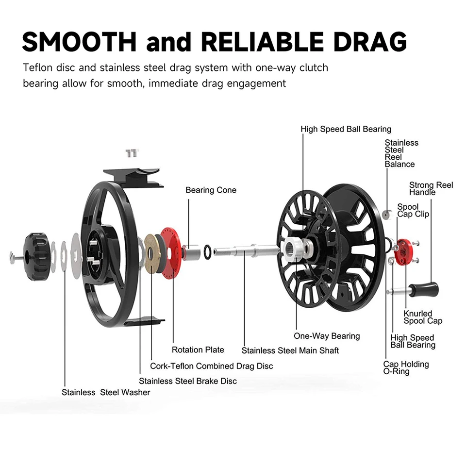 ☆新品フライリール☆6061-T6アルミ☆マシンカット切削☆＃3～5番