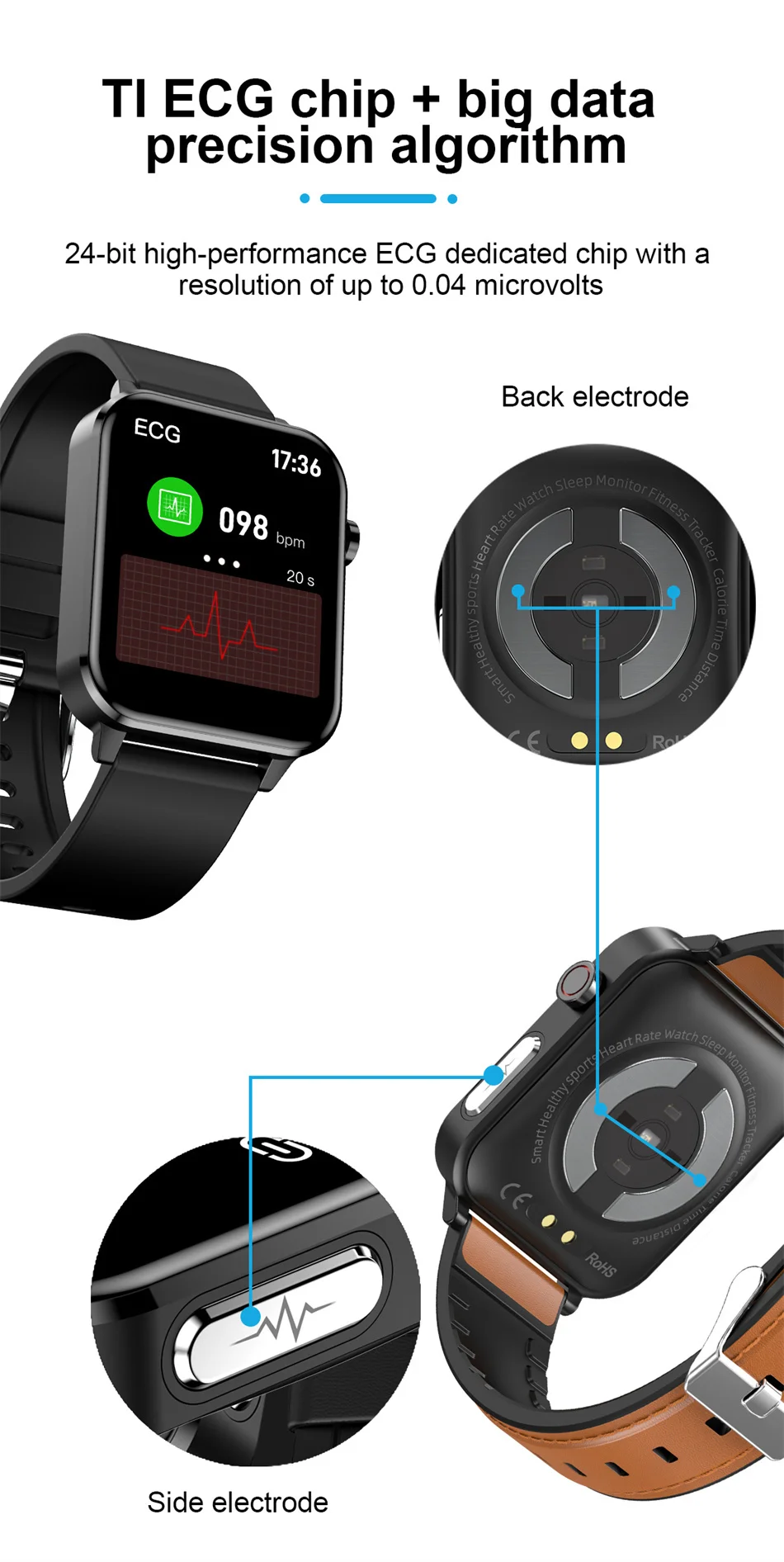 2022 New Smart Watch Bluetooth Call Men Heart Rate Blood Pressure Monitor ECG Fitness Bracelet Sport Waterproof Woman Smartwatch
