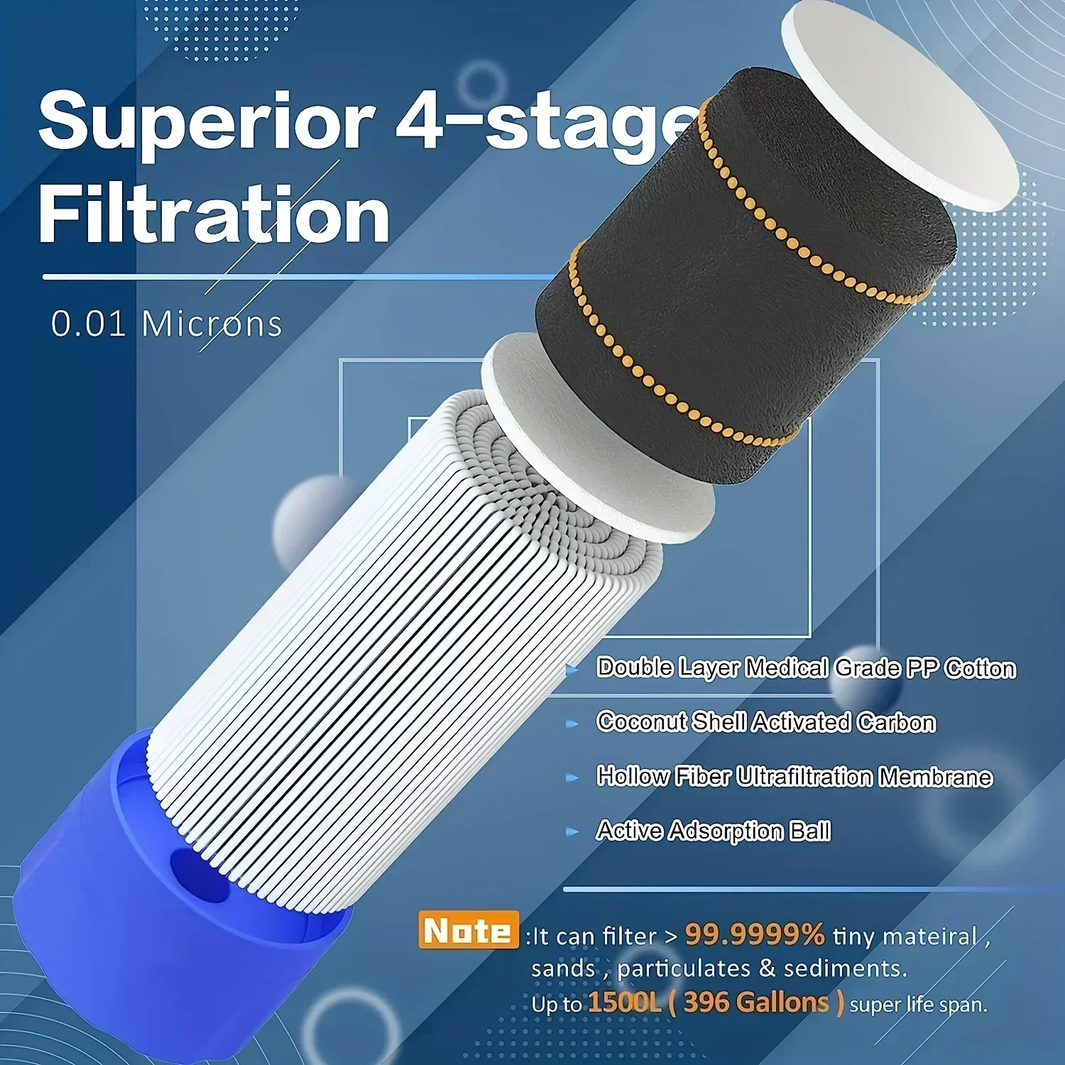 Ultra-Light Survival Water Filter 4