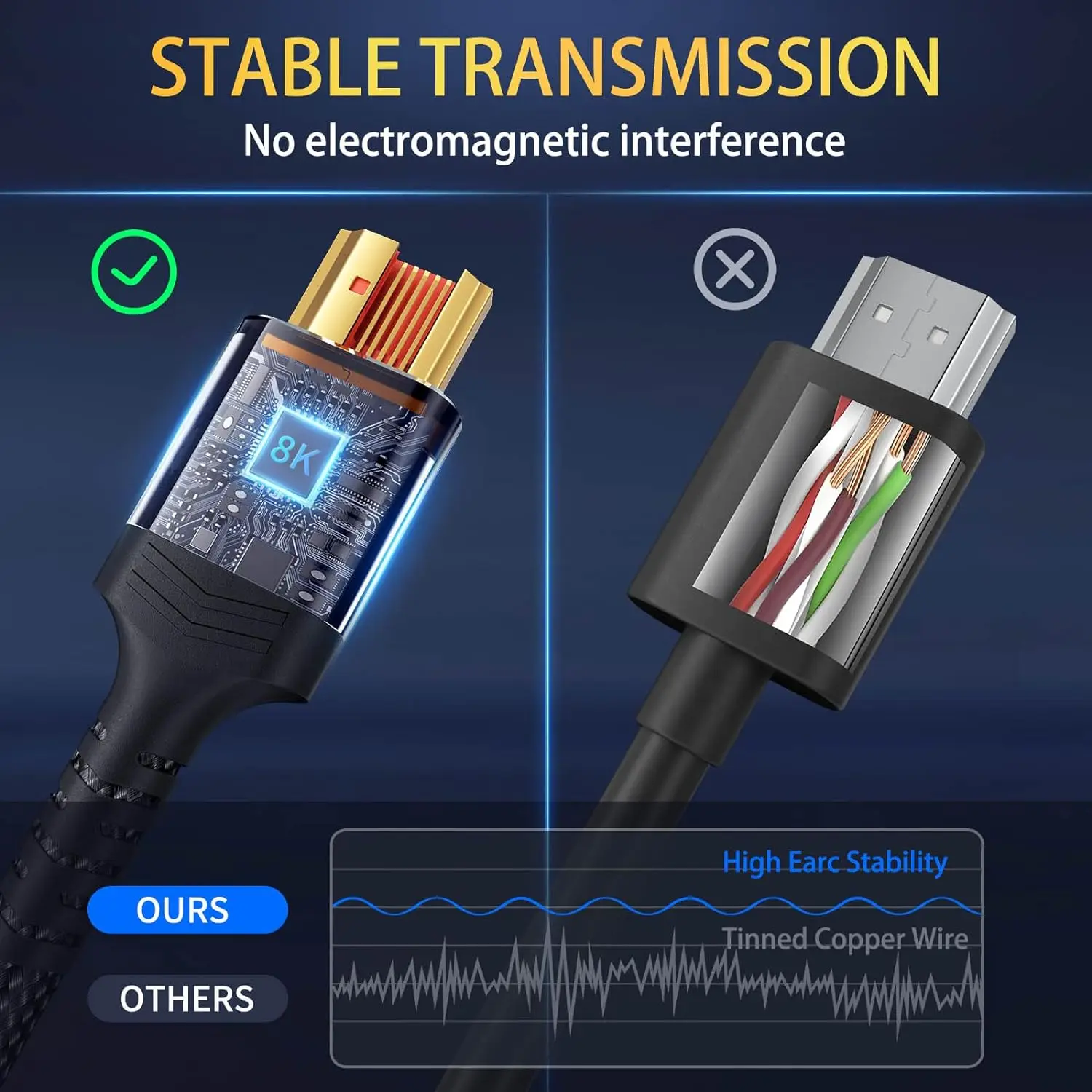 Ultra High-Speed 8K HDMI 2.1 Cable with EARC Support