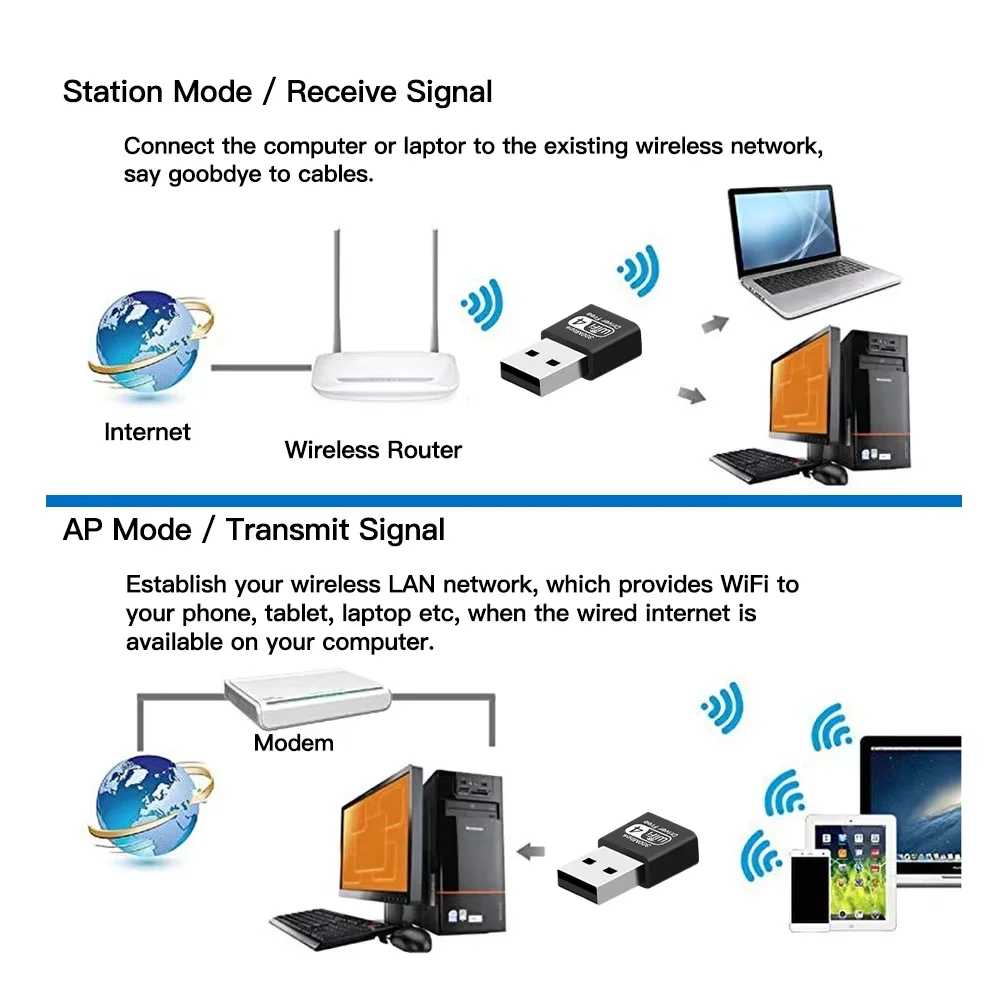 장거리 300Mbps USB WiFi 어댑터 듀얼 밴드 2.4G 8192FM 무선 네트워크 카드 PC 노트북 데스크탑 미니 동글 Win7/10/11
