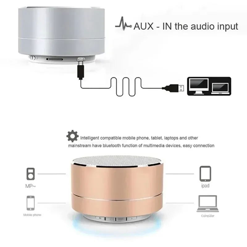 Portable Wireless Bass Speaker Audio Mini Car Small Speaker Auxiliary FM TF USB Plug-in Card Outdoor Portable Small bluetooth speaker,portable speaker