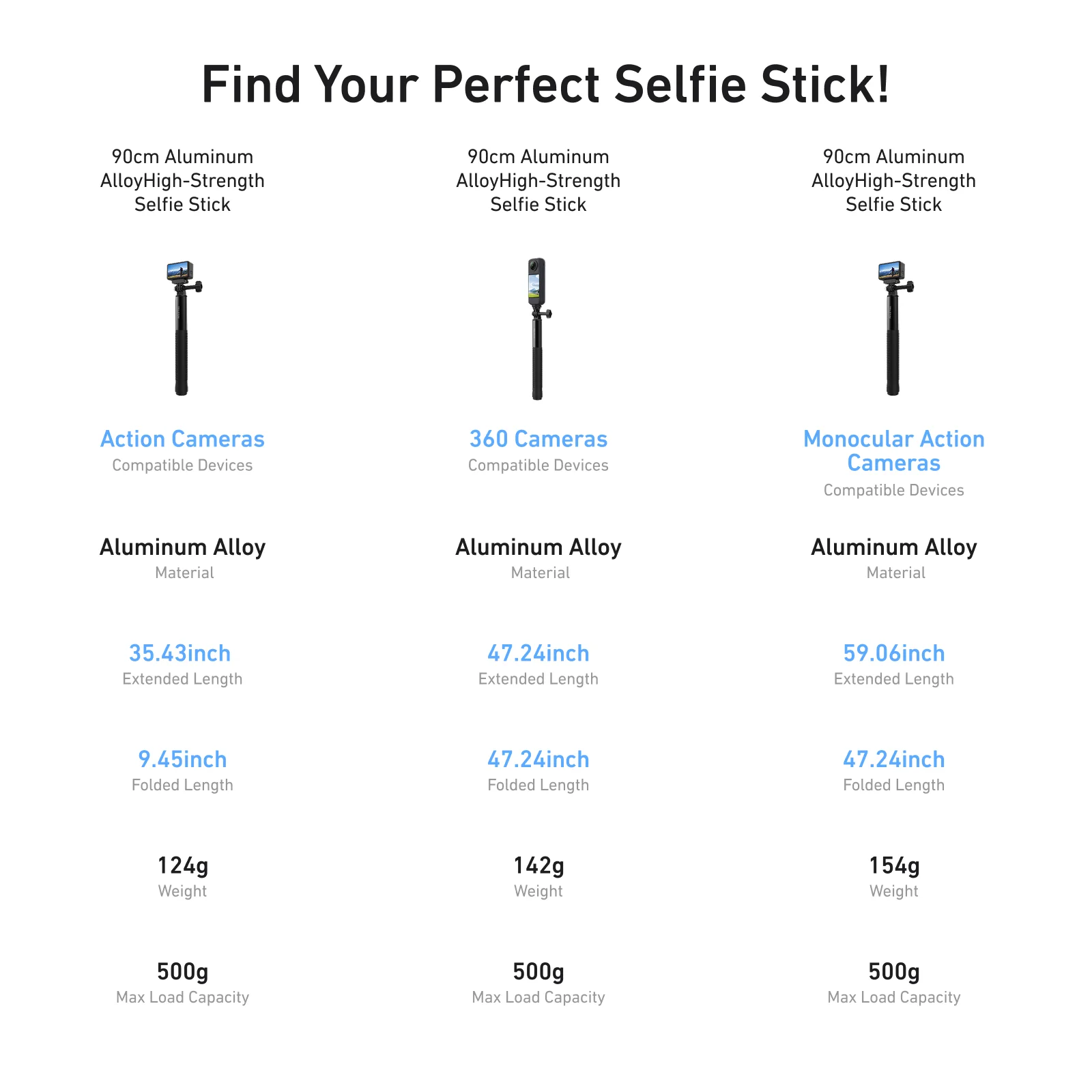 Bâton Selfie TELESIN réglé à 120 cm avec poignée ergonomique et dragonne