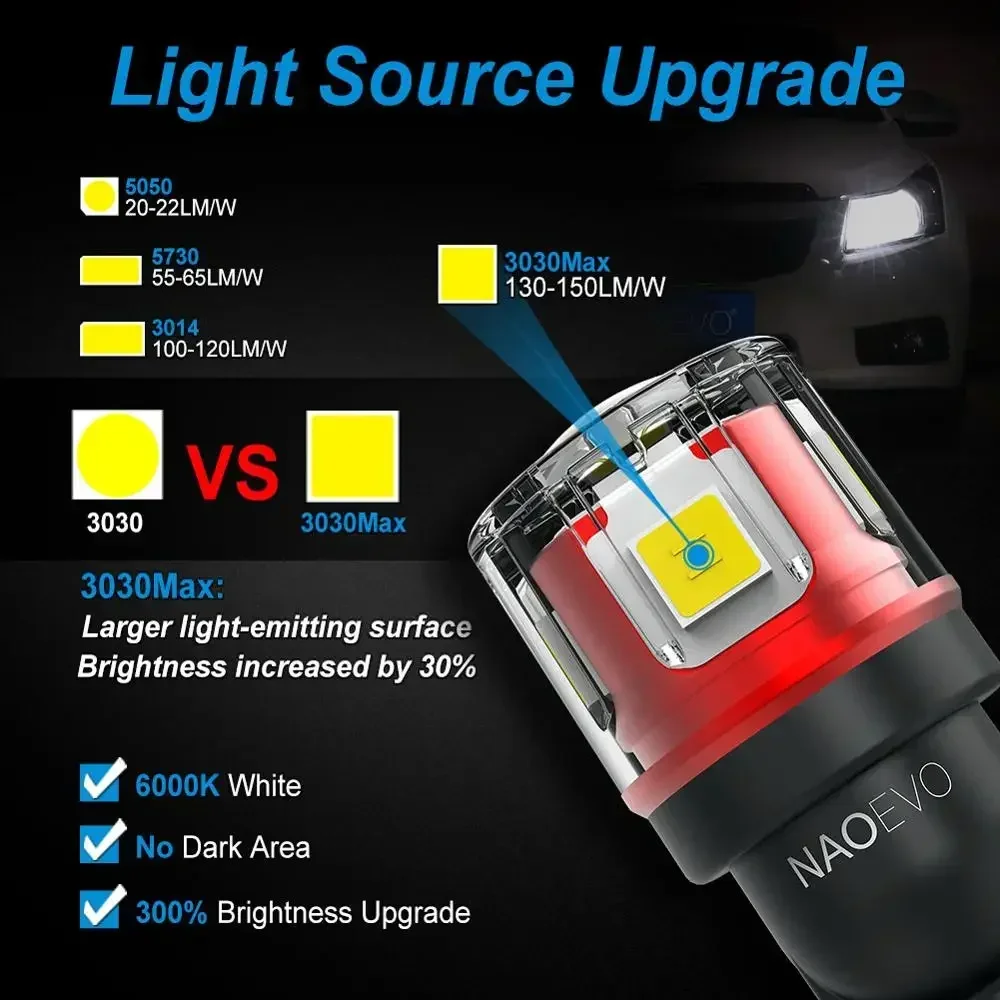 NAO W5W T10 LED CANBUS   5W5 12V 24V 5W 750Lm   ڵ ׸   194 3030 SMD ڵ   ȣڻ 