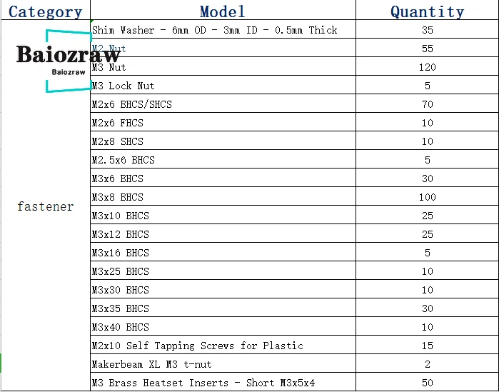 Baiozraw V0.1 /V0.2 3D 프린터 DIY 프로젝트 패스너 나사 너트 전체 키트 V0.1 업그레이드 Voron 0.2 / Voron 0.1 용 전체 키트