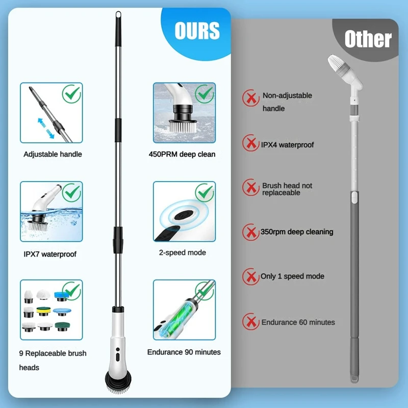 فرشاة تنظيف كهربائية لاسلكية 9 في 1 من Xiaomi، فرش...