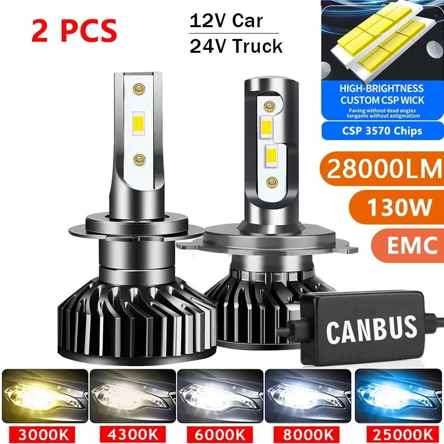 thumbnail image 1 of Faro de coche CSP 28000LM 130W H4 LED H7 Canbus H1 H3 H8 H11 9005 9006 9007 880 8000K 6000K luces Led de faro automático para coche, 1 of 6