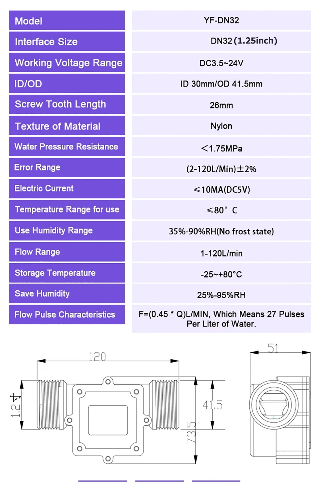 Water Flow Sensor High Precision Liquid Flow Rate Sensors NPN Pulse Signal to 48